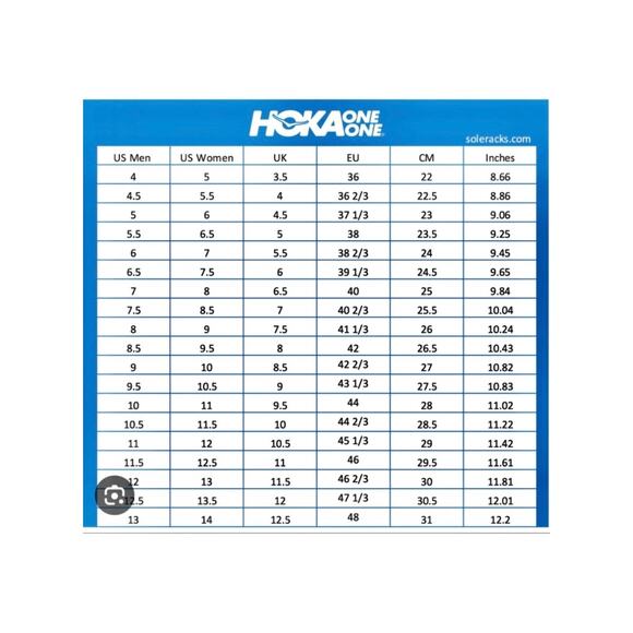 Hoka One One Clifton 7 Men Running Shoe/Sneaker Size 11 Off-White Gold Navy Gym main image 2